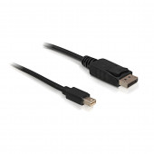 DisplayPort-DisplayPort mini 2m 4K 60Hz črn Delock