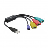 Hub USB na kablu 3xA, 1x mini USB Delock