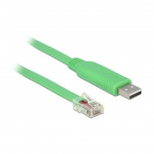 Pretvornik USB -  1xSerial RS232 RJ45 1,8m Delock