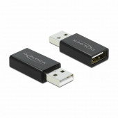 Delock adapter USB A-A Data Blocker 66529