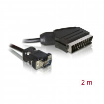 Delock kabel VIDEO TV SCART-VGA 2m 65028