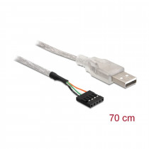 Delock kabel USB 2.0 TipA - 5 pin 0,7m bel 83078