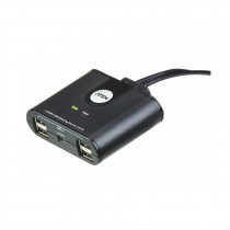 USB stikalo 2:4 US224 Aten