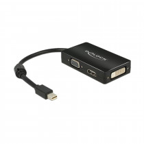 Delock adapter DisplayPort mini-VGA/HDMI /DVI črn 62631