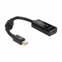 Delock adapter DisplayPort mini-HDMI s feritom 12cm 65099