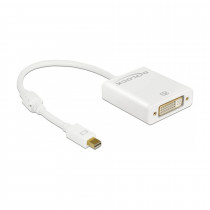 Delock adapter DisplayPort mini-DVI Aktivni 20cm 4k bel 62604